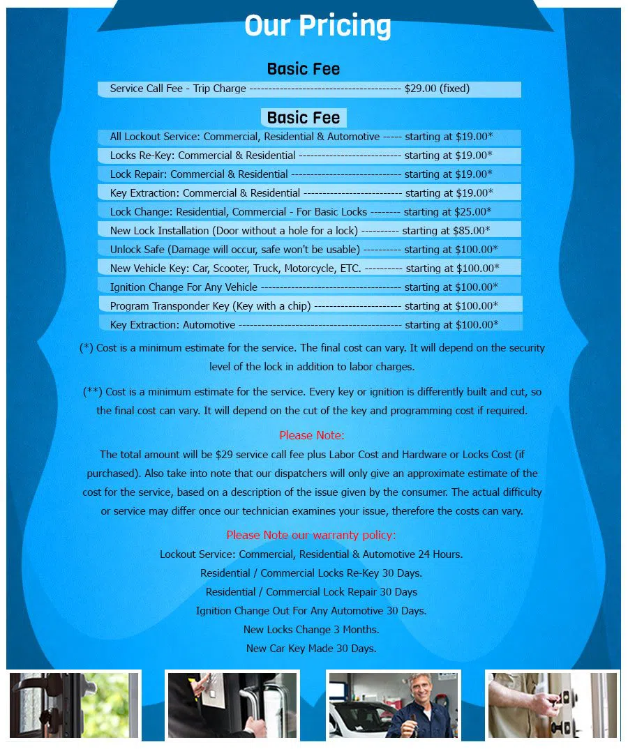 University Heights Locksmith Store, Bronx, NY 718-569-6619